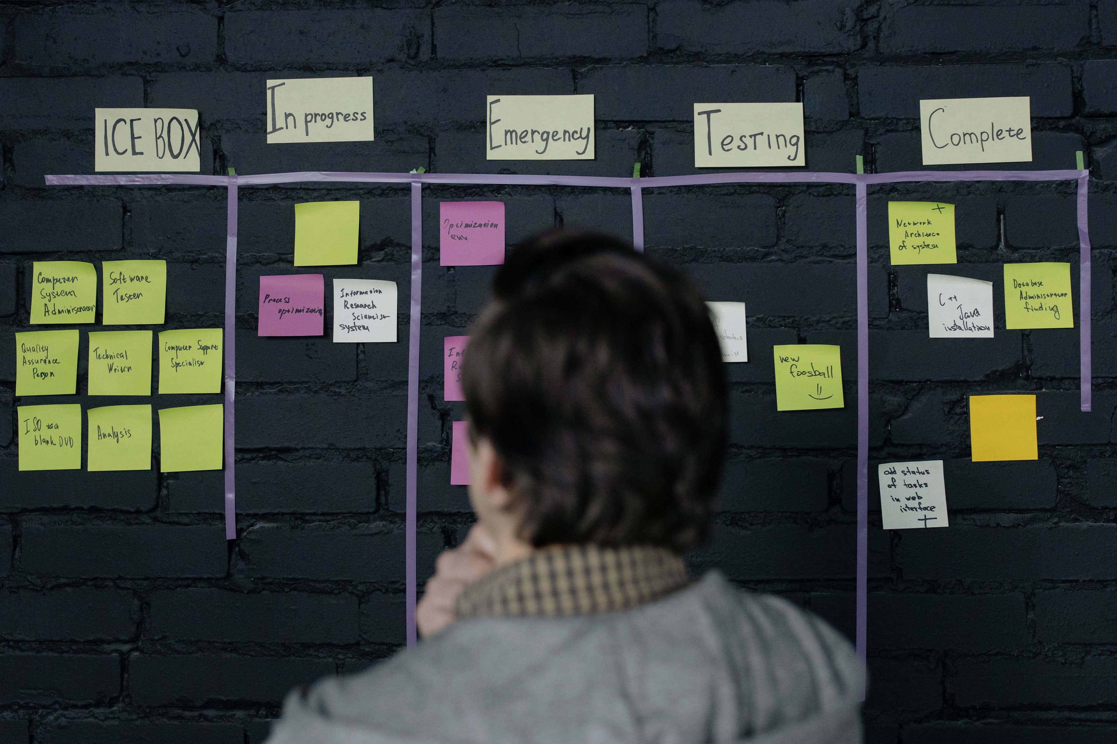 Product Roadmapping & Strategy