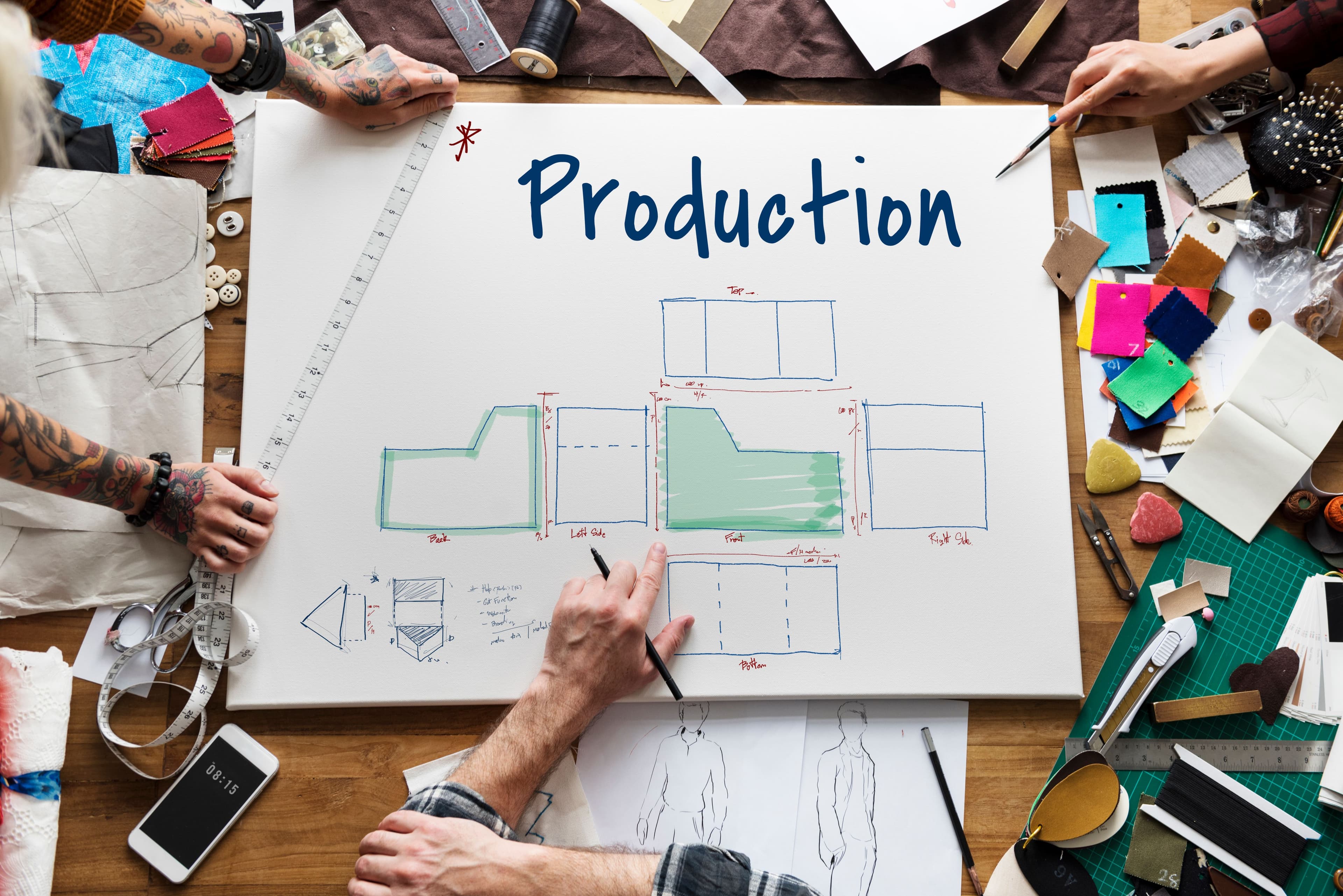 MVP & Prototype Development